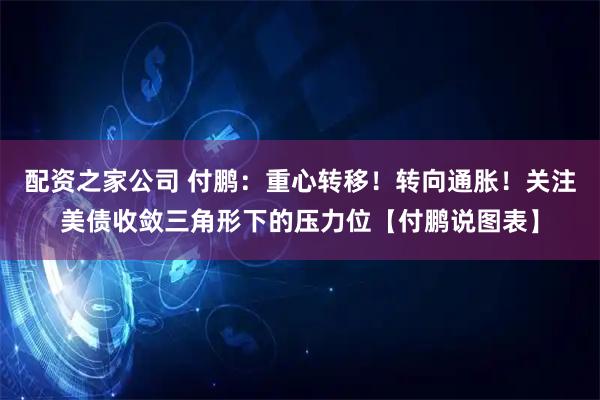 配资之家公司 付鹏：重心转移！转向通胀！关注美债收敛三角形下的压力位【付鹏说图表】
